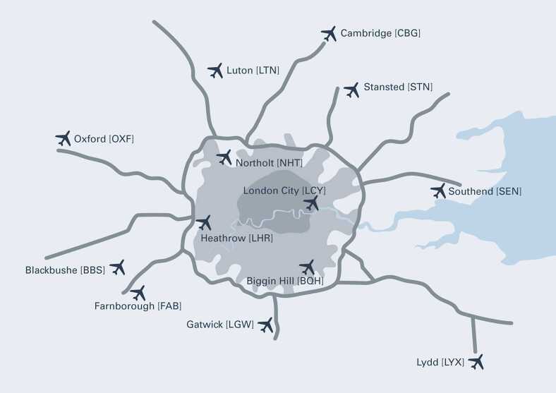 Welcher Flughafen in London? Was Passagiere, die mit einem Privatjet reisen wissen sollten Welcher Flughafen in London? Was Passagiere, die mit einem Privatjet reisen wissen sollten